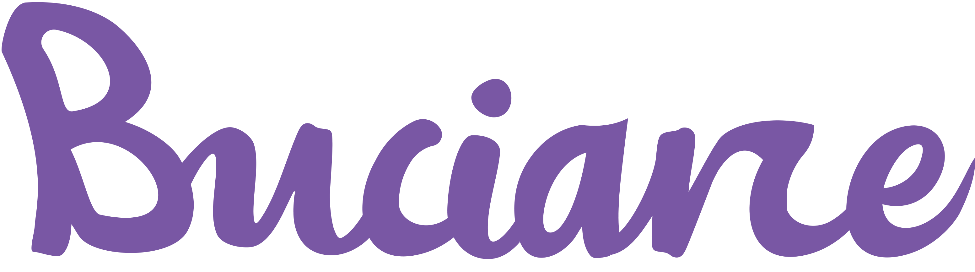 buciarze.pl logo